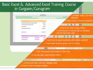 Top In-Demand Data Analyst Jobs in 2025 & How an Business Analytics Course Can Help, 100% Job, Excel Course in Delhi, 110005 -  by SLA