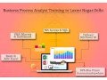 top-in-demand-business-analyst-jobs-in-2025-how-an-data-analyst-course-can-help-excel-vba-sql-ms-access-ms-power-bi-tableau-small-0